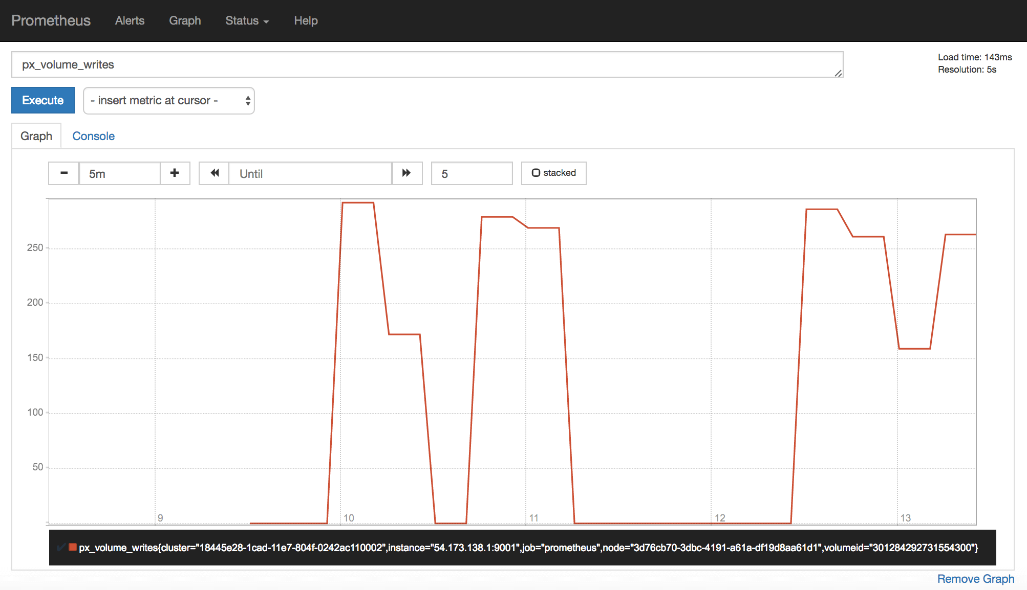 Building a Graph with Prometheus