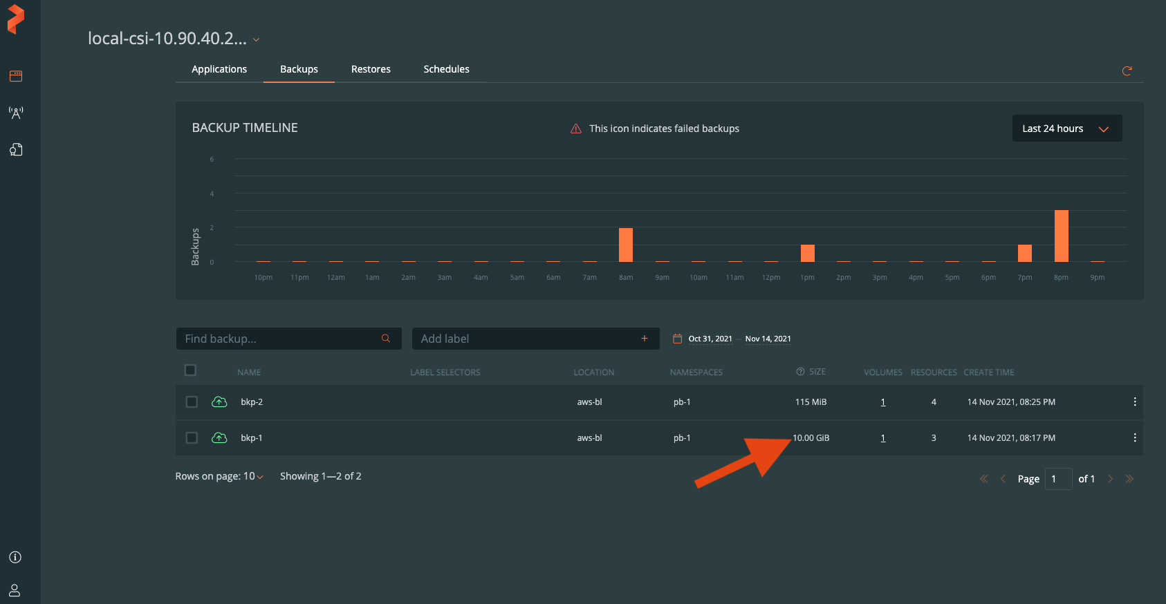 Native Backup Data Size