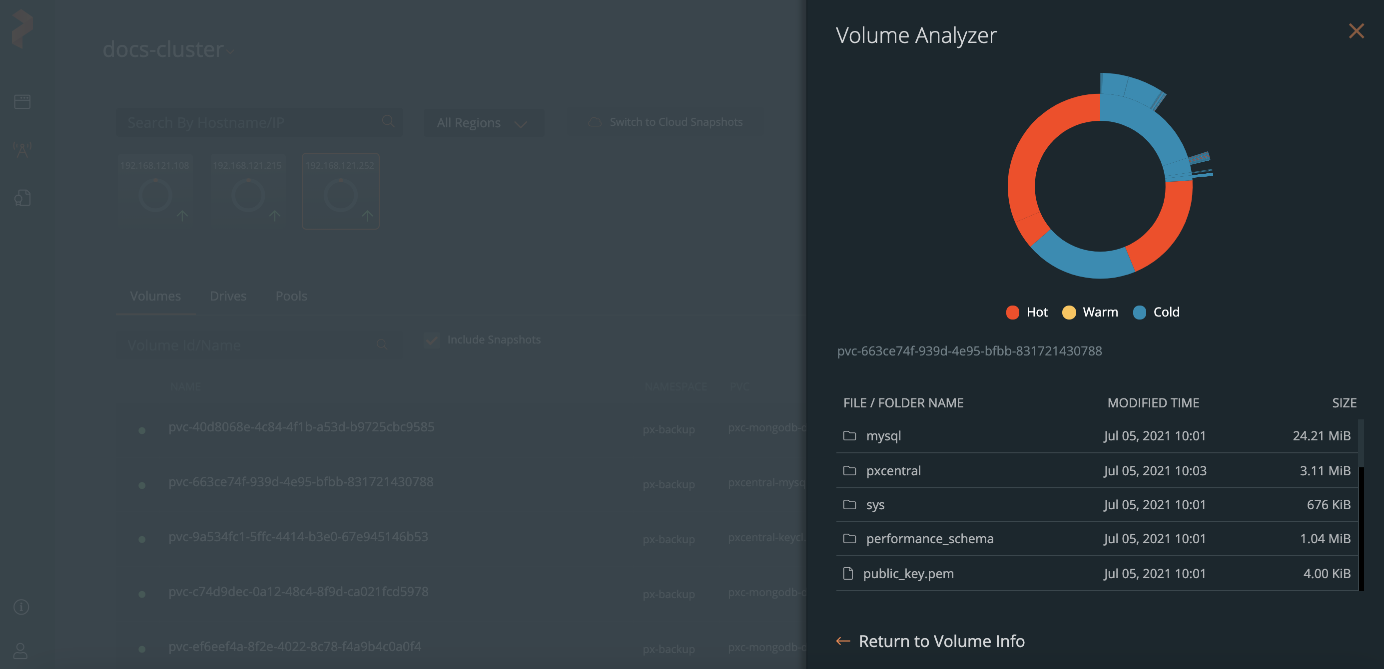 View volume analyzer